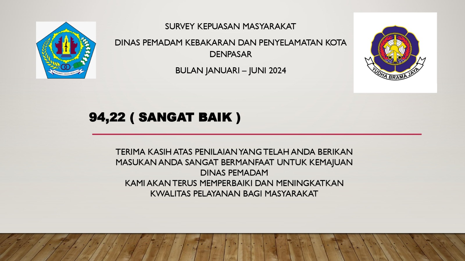 NILAI SURVAI KEPUASAN MASYARAKAT 2024
