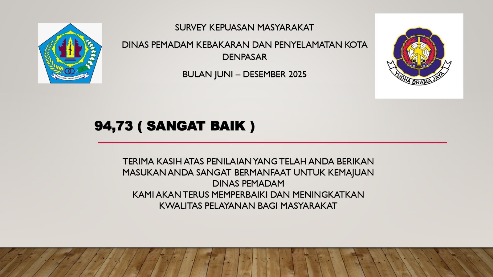 NILAI SURVAI KEPUASAN MASYARAKAT 2025