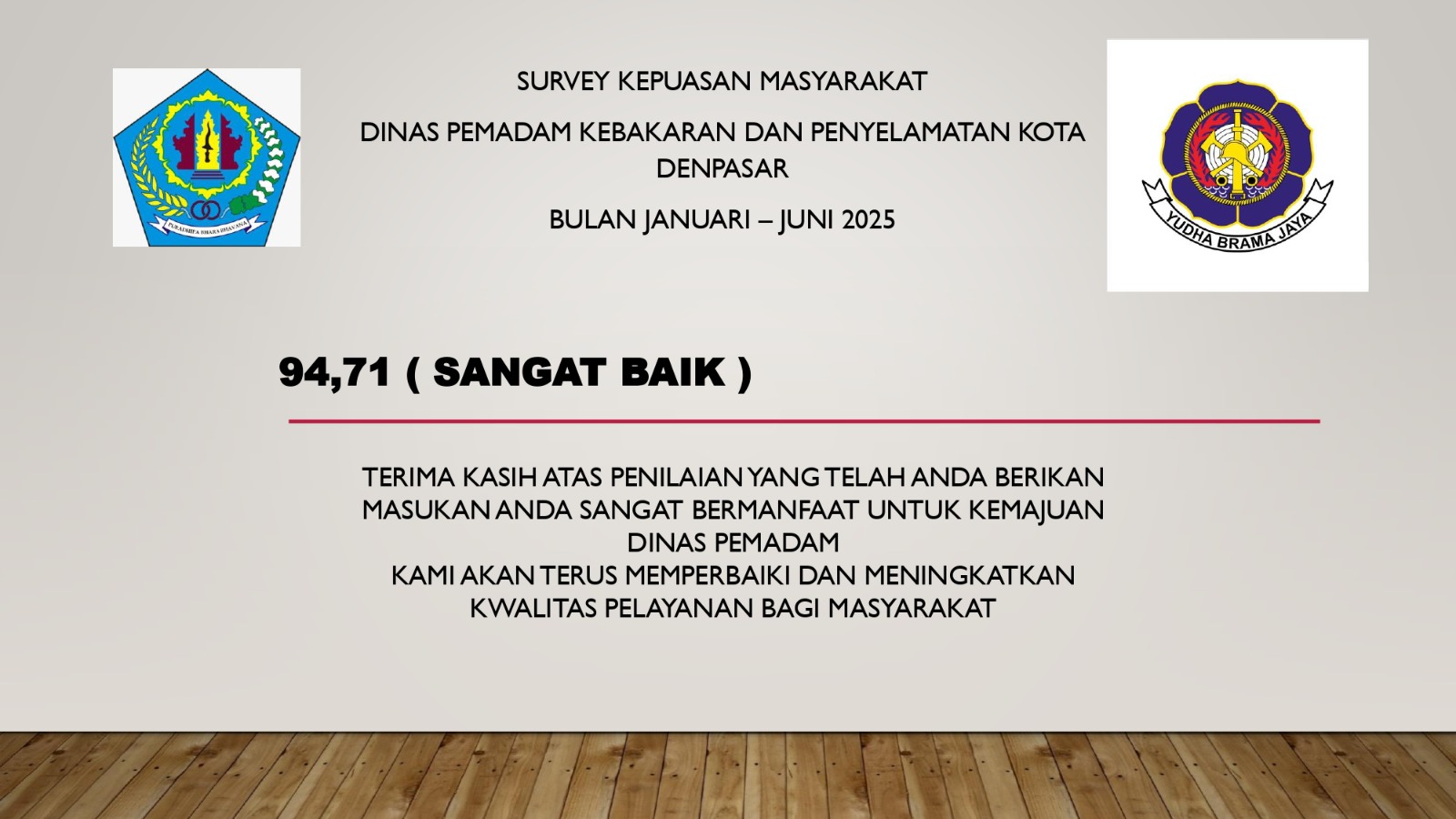 NILAI SURVAI KEPUASAN MASYARAKAT 2025